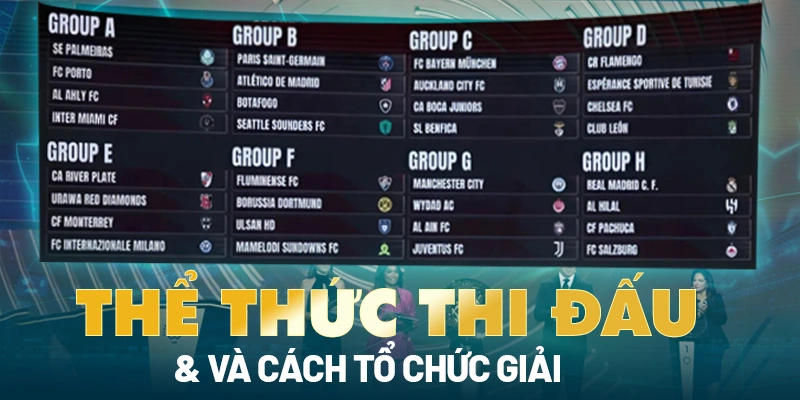 Thể thức thi đấu và cách tổ chức giải